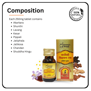 Dindayal Kamini Vidravan Rasa 10Gr X 3