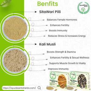 Healthy Herbs Powder Special Combo – Safed Musli, Talmakhana, Lajbanti, Vidarikand, Kali Musli, Sitawar & Ashwagandha | हर्बल स्ट्रेंथ और जीवंतता मिश्रण | सफेद मूसली, तालमखाना, लाजबंती, विदारिकंद, काली मूसली, सितावर और अश्वगंधा सहित