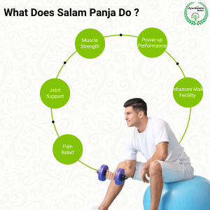 Salam Panja – 100% Pure Salab Panja (Marsh Orchid) for Strength & Health | सालम पंजा – शुद्ध सालब पंजा (मार्श ऑर्किड) कमजोरी दूर करने और सेहत के लिए, ग्रेड-1 क्वालिटी