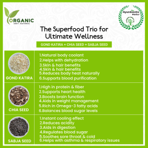 Summer Cool Combo – Gond Katira, Chia Seeds & Sabja Seeds (Tukhm-e-Riyah) | गर्मियों के लिए डिटॉक्स सुपरफूड्स – गोंद कतीरा, चिया बीज और सब्जा बीज (तुख़्म-ए-रियाह) | हाइड्रेशन और पाचन के लिए