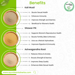 Man,s & Woman,s Wellness & Health Booster Combo - Safed Musli Powder 100Gr | Kali Musli Powder 100Gr| Ashwagandha Powder 100Gr | Gokhru Bada Powder 100Gr| Neplai Pili Sitawar Powder 100Gr | Safed Kaunch Beej Powder 100Gr | Salam Panja Irani Powder 50Gr | Salab Mishri Powder 50Gr | Irani Akarkara Powder 25Gr  - Special Combo of 9 Super Herbs Powder By Ayurdaanta Herbs